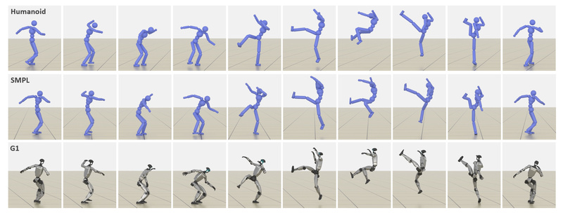 MimicKit: Train Physics-Based Character Controllers with Motion Imitation and Reinforcement Learning